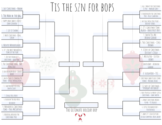 Best Holiday Song Bracket.png